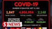 Covid-19 Watch: 1,847 new cases, five deaths