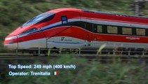 Top 7 Fastest High Speed Trains  In The World