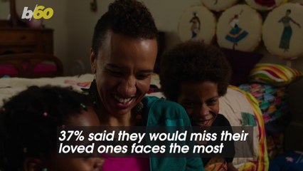 What Americans Would Miss Most Without Their Vision