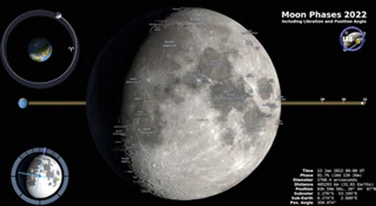 See the Moon Phases in 2022 | Northern Hemisphe...