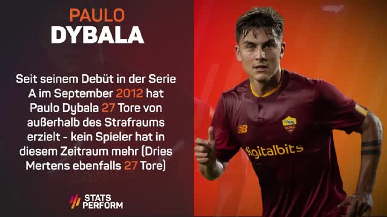 Stats Performance der Woche – Serie A: Paulo Dybala