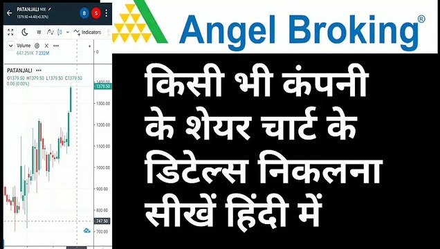 स्टॉक मार्केट शेयर बाजार गिरेगा या ऊपर जाएगा चेक करना सीखें