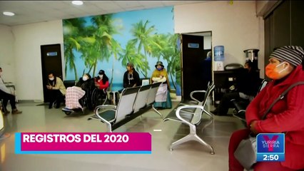 Colitis persistente podría tratarse de cáncer de ovario