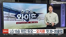 LG, 15승 외국인 듀오 탄생…오지환은 데뷔 첫 20-20클럽