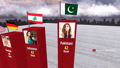 Which Countries Have the Most BEAUTIFUL Women