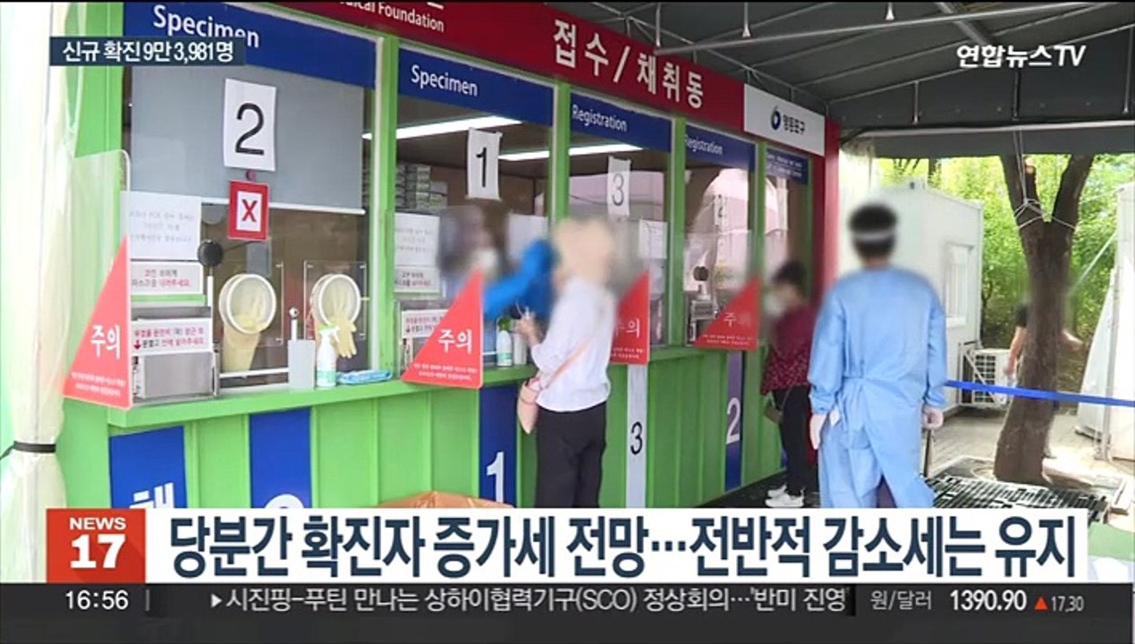 연휴 끝나자 신규 확진 9만명대…당분간 증가세 전망
