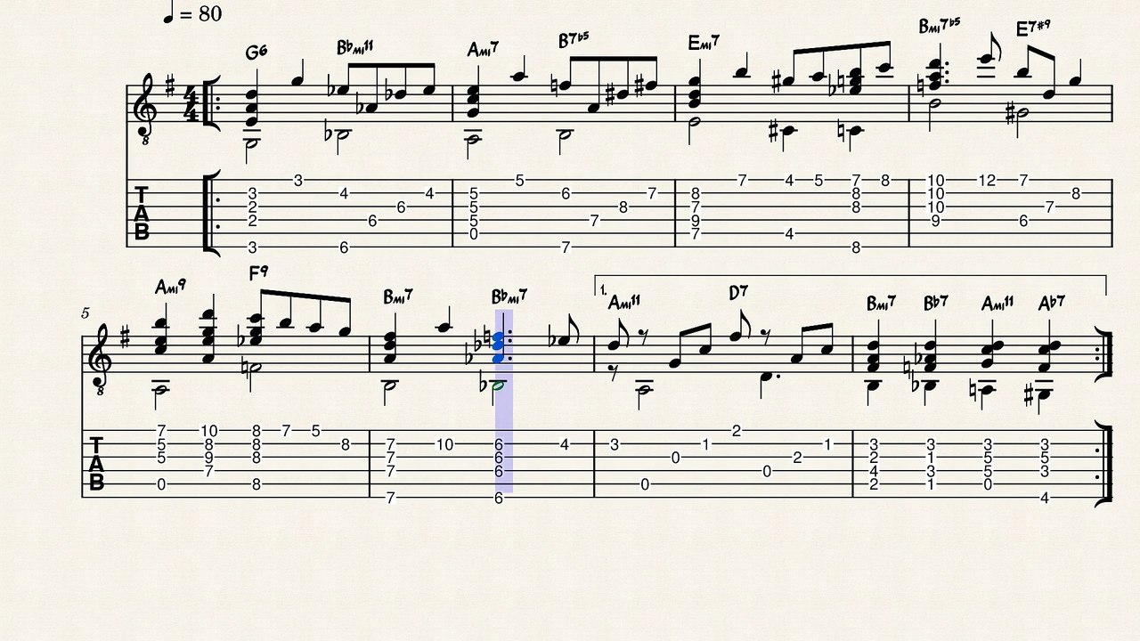 Darn that dream - Guitar chords and TABS sheet music