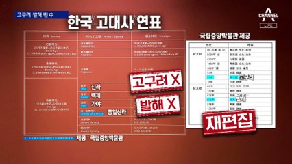 고구려 지운 中전시에…외교부 “즉각 시정 요구”