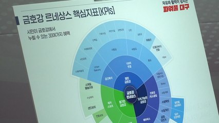 [대구] "대구를 세계적 수변 도시로"...금호강 르네상스 추진 / YTN