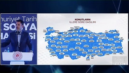 Son dakika: Bakan Kurum'dan açıklama! İşte Sosyal Konut Projesi'ne ilk başvuruların sayısı