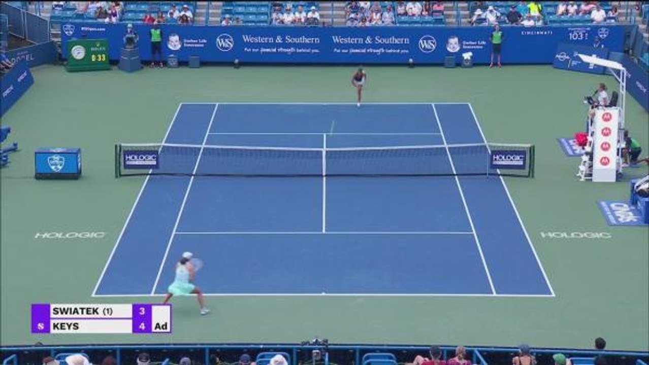 Keys unlocks world no.1 Swiatek