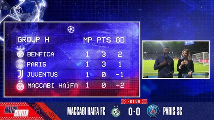 Replay : Avant match Maccabi Haïfa - Paris Saint-Germain