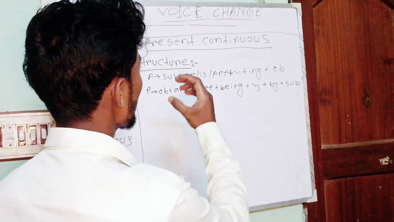 Voice change. Present continuous tense. Present tense. English grammar