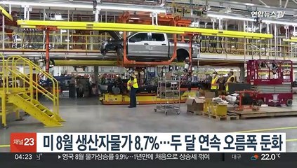 미 8월 생산자물가 8.7%…두 달 연속 오름폭 둔화