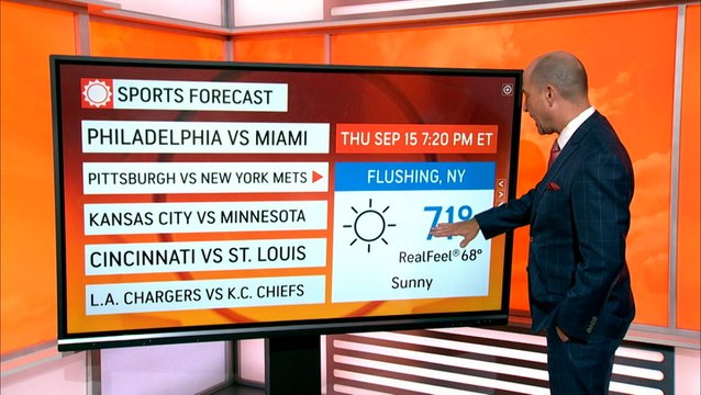 Beautiful weather in store for your Thursday night sports