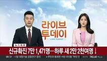 [속보] 신규확진 7만 1,471명…하루 새 2만 2천여명↓