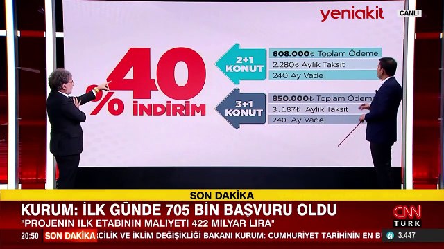 'Asgari ücretli TOKİ taksidini ve ev kirasını nasıl ödeyecek?' Bakan Kurum cevapladı