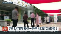 확진자 7만명대로 감소…커지는 '트윈데믹' 우려