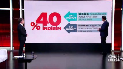 Son dakika haberi: Bakan Kurum CNN TÜRK'te! TOKİ'nin sosyal konut projesine kaç kişi başvurdu?