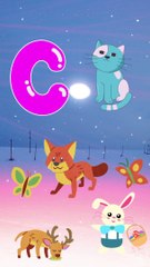 ABC Learning for Kids: Engaging Songs and Videos