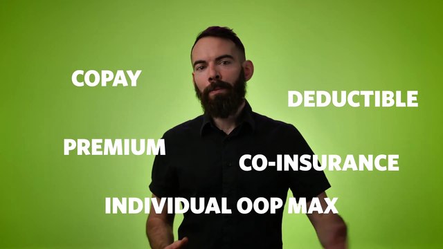 How Health Insurance Works What is a Deductible Coinsurance Copay Premium_