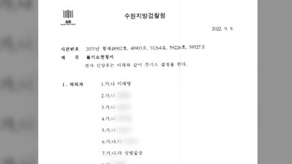 검찰 "쌍방울, 전환사채 편법 발행...이재명 변호사비 대납 가능성" / YTN
