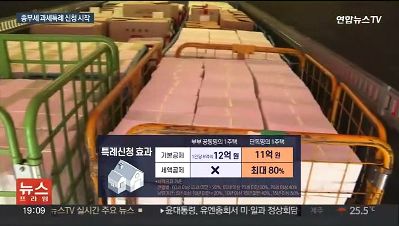 종부세 특례 신청 시작…일시 2주택 9만명 혜택