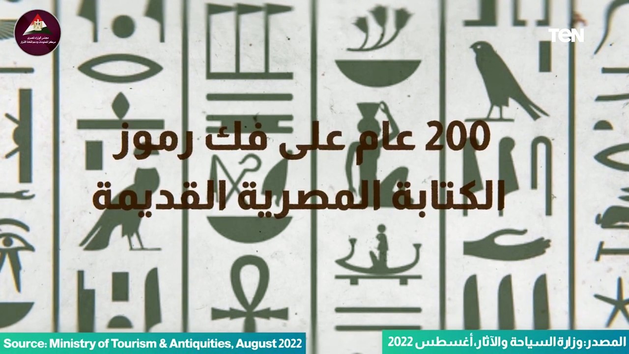 200 عام على فك رموز حجر رشيد