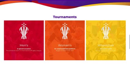 Manchester: A fan guide for the Rugby League World Cup