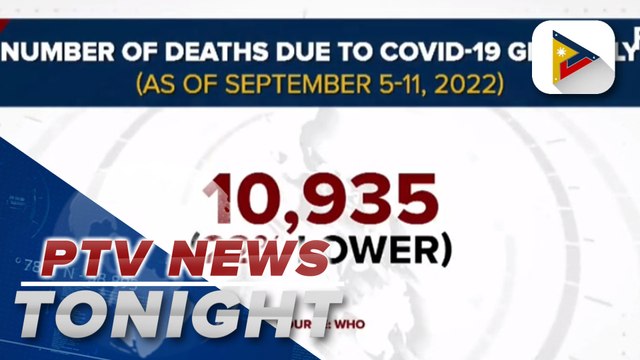 WHO: End of pandemic is in sight as global cases significantly drop