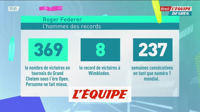 La carrière de Roger Federer en chiffres - Tennis - Retraite Federer