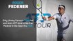 Roger Federer: In numbers