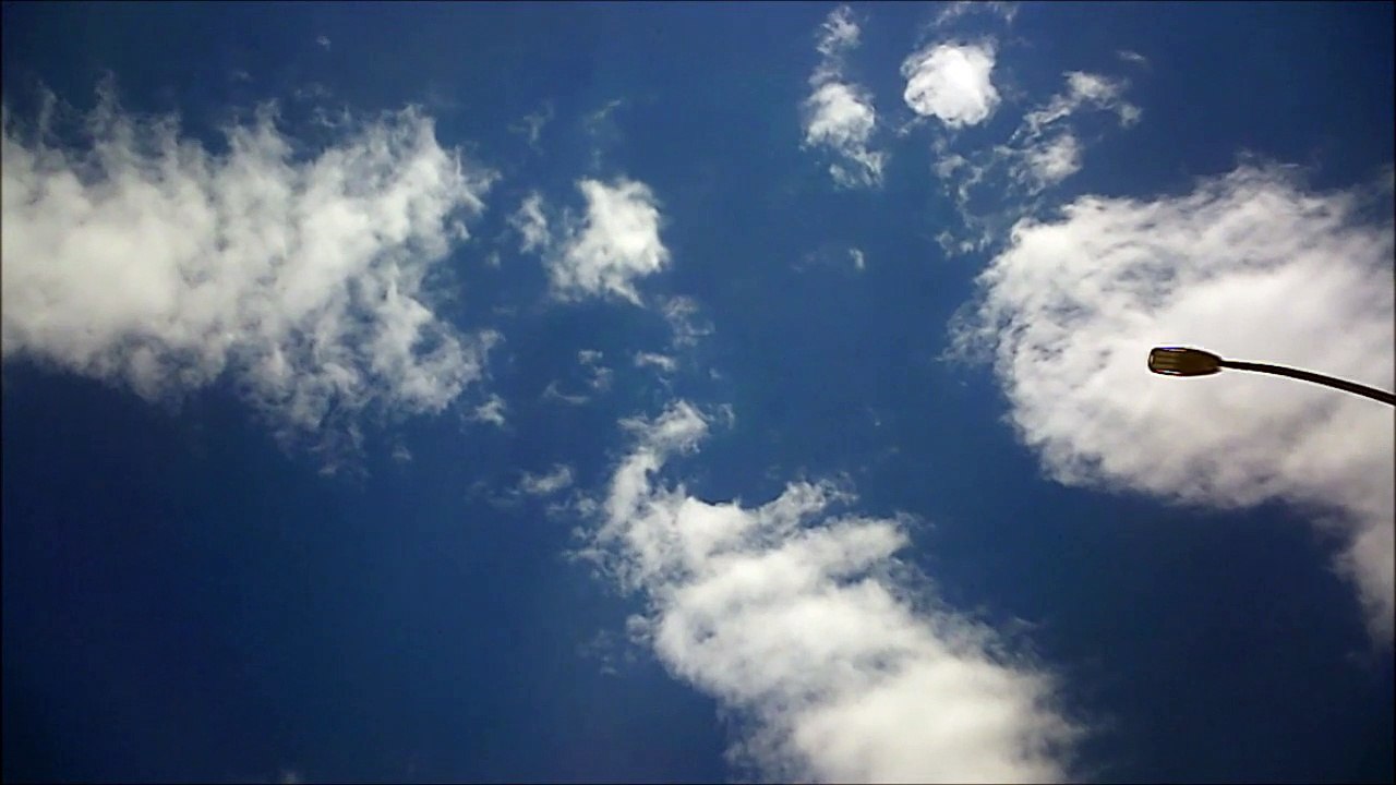 MCH 329 CLOUD WATCHING AT IT'S BEST INDIAS MOST RELAXING VIDEOS.