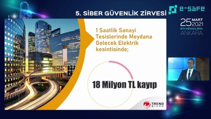 2015’teki Ukrayna Örneğinde, Siber Saldırganlar, UPS’leri Aşırı Isıtarak Sistemlere Zarar Verdiler