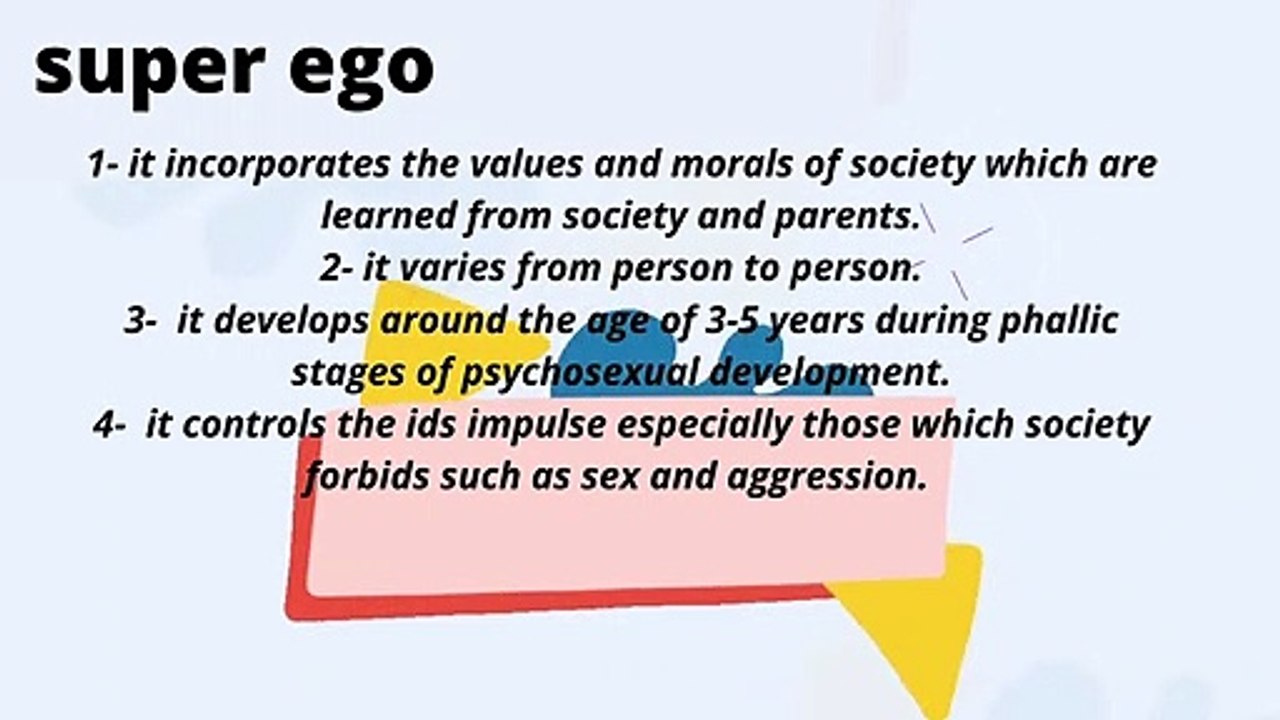 #dailymotion-super ego- part of personality structure  by sigmund Freud