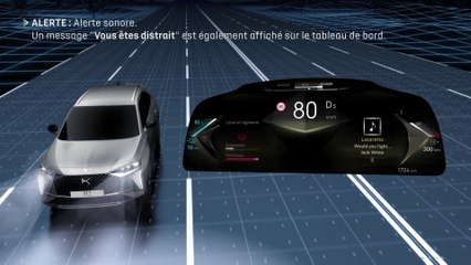 DS7 - DS Driver Attention Monitoring