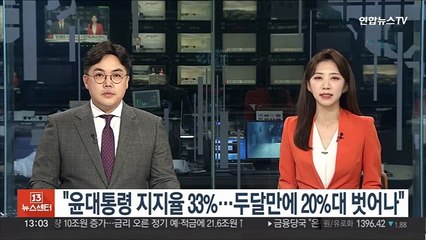 한국갤럽 "윤대통령 지지율 33%…두달만에 20%대 벗어나"