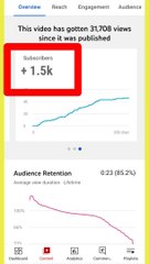 HOW TO GET 1000 SUBSCRIBERS ON YOUTUBE IN 1 DAY  + new method + ☑️