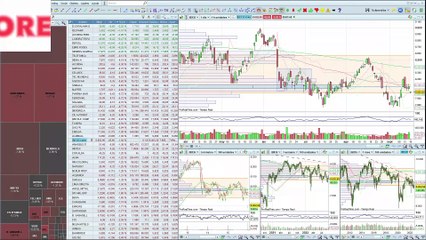 Así abre el Ibex 35