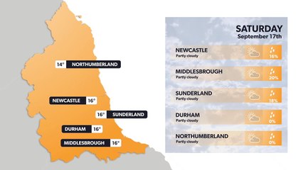 Newcastle weather forecast 16 September and weekend