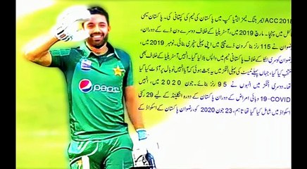 Muhammad Rizwan Cricket Career