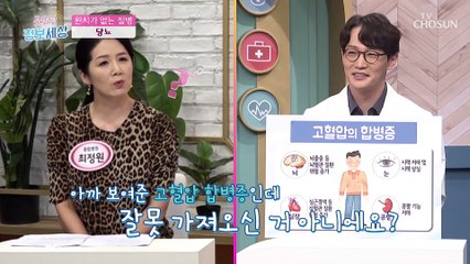 우리 몸을 위협하는 여러 가지 당뇨 합병증☹ TV CHOSUN 220916 방송