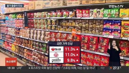 10월 물가 정점론 '흔들'…환율 불안도 지속