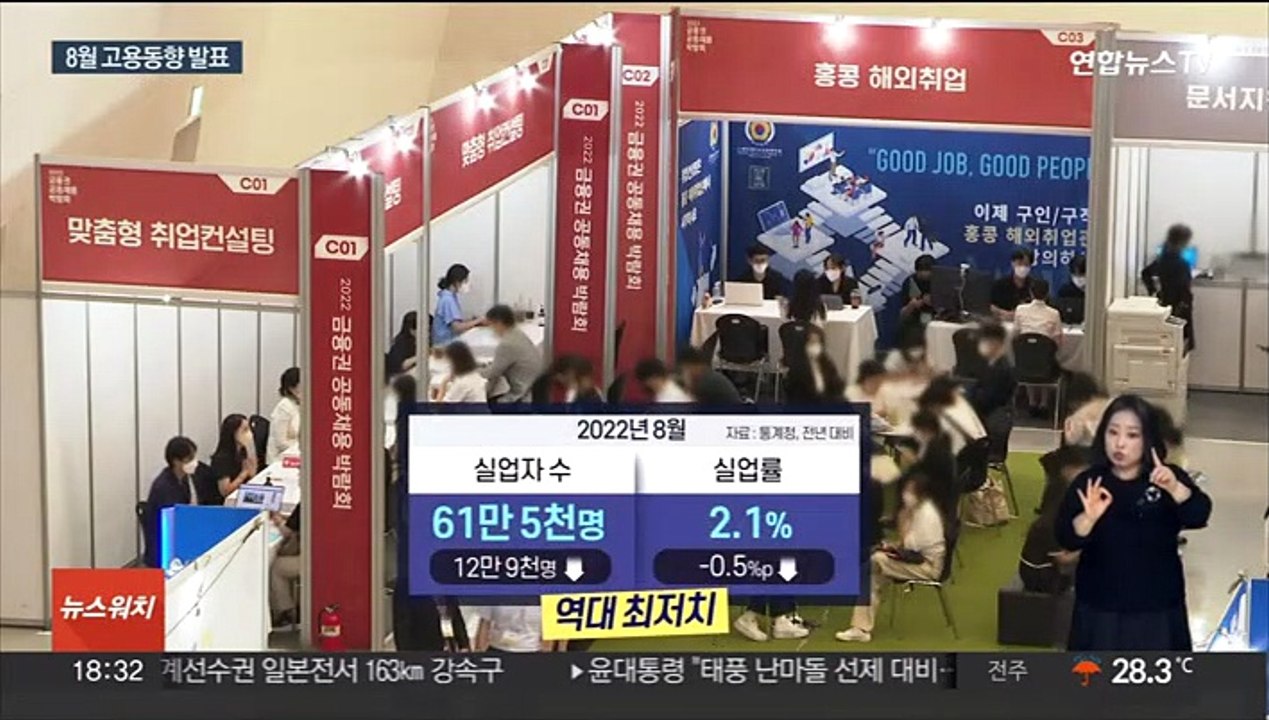 취업자 80만명 늘었지만…증가 폭은 점점 둔화