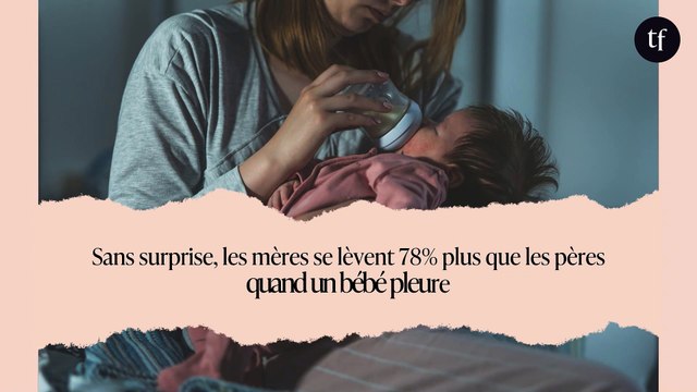 Sans surprise, les mères se lèvent 78% plus que les pères quand un bébé pleure