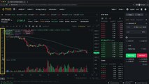 Binance Futures Trading for Beginners 2022 (Full Step-by-Step Tutorial)