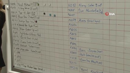 Hastane sınıfıyla hem eğitimleri hem tedavileri devam ediyor