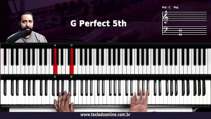 Lugar Secreto - Gabriela Rocha - Aula de Teclado