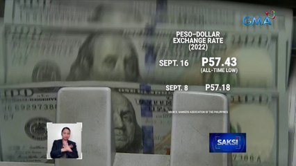 Halaga ng piso kontra dolyar, muling sumadsad sa all-time low | Saksi