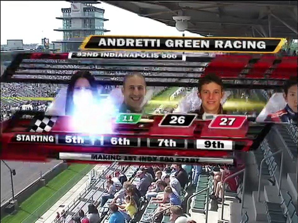 2008 Indianapolis 500   Official Full-Race p1